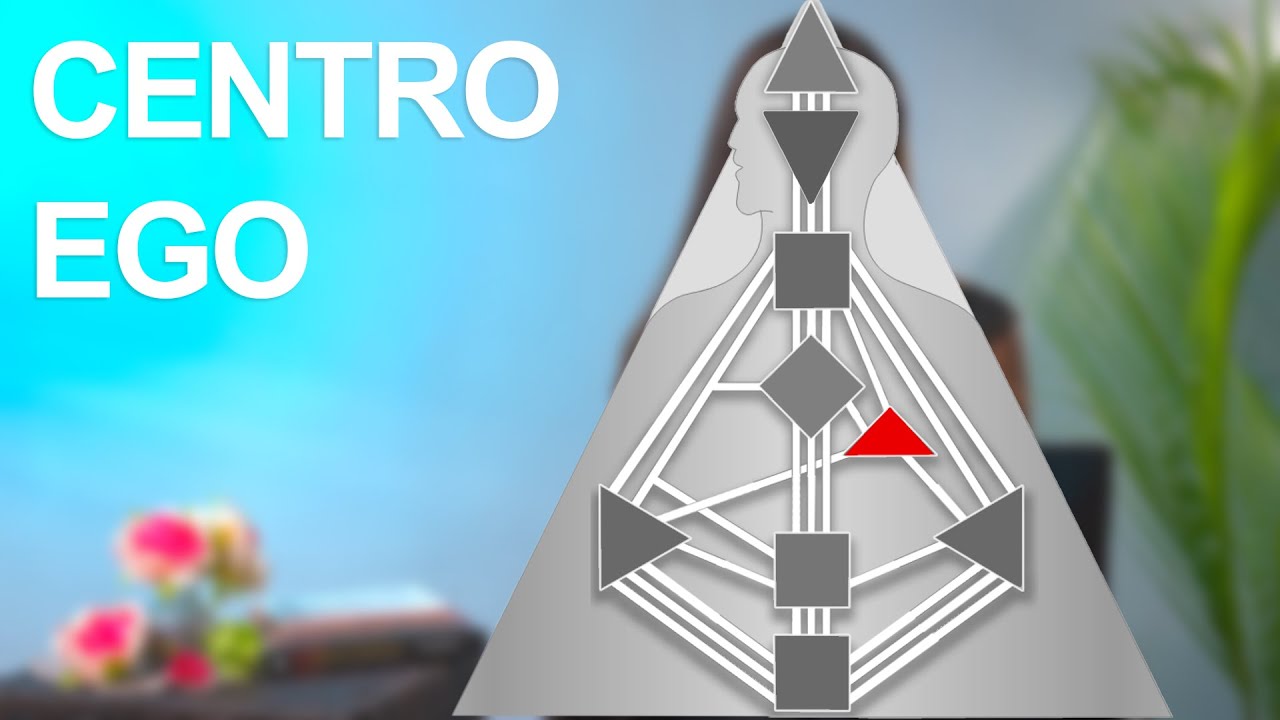 Centro Ego🤑💲Te es fácil ponerle un precio a tu trabajo, tu talento?🙄Para qué o para quién trabajas?👀