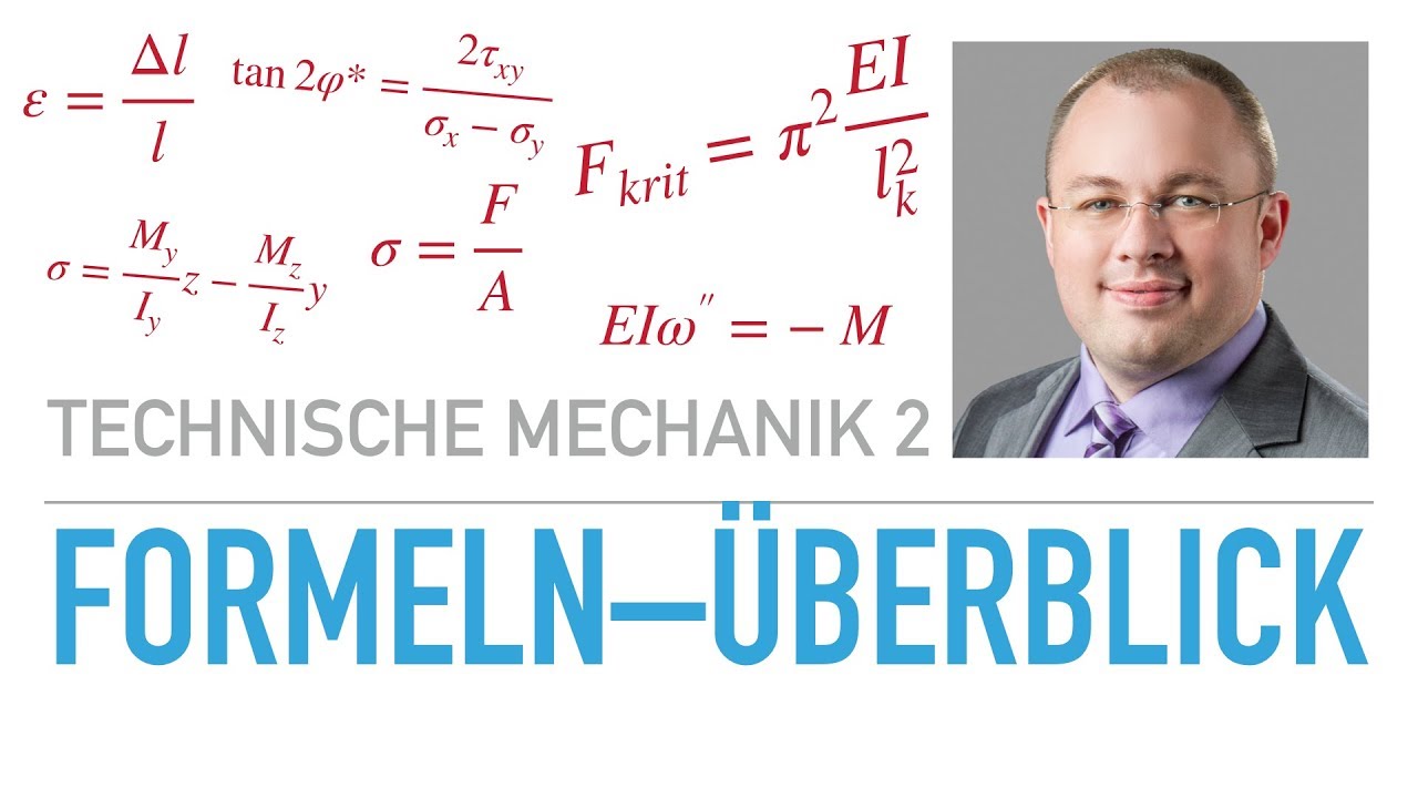 Formeln – Überblick – Technische Mechanik 2, Elastostatik