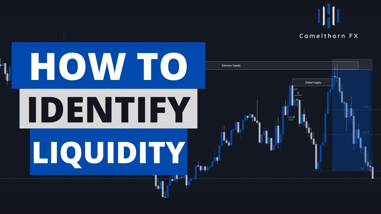 How to Identify Liquidity (Full In-Depth Explanation) - Smart Money Concepts