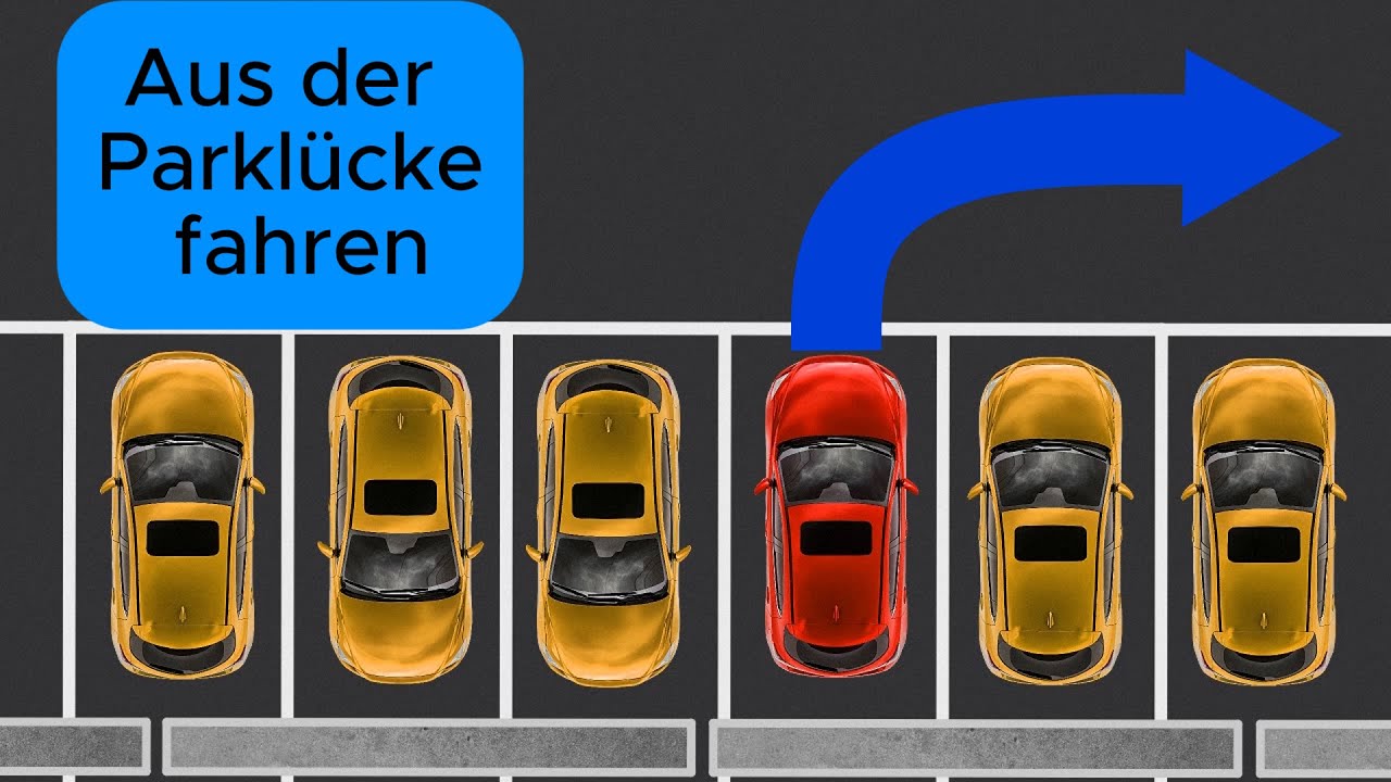 Ausparken – So verlässt du die Parklücke richtig. Vereinfachte Animation.