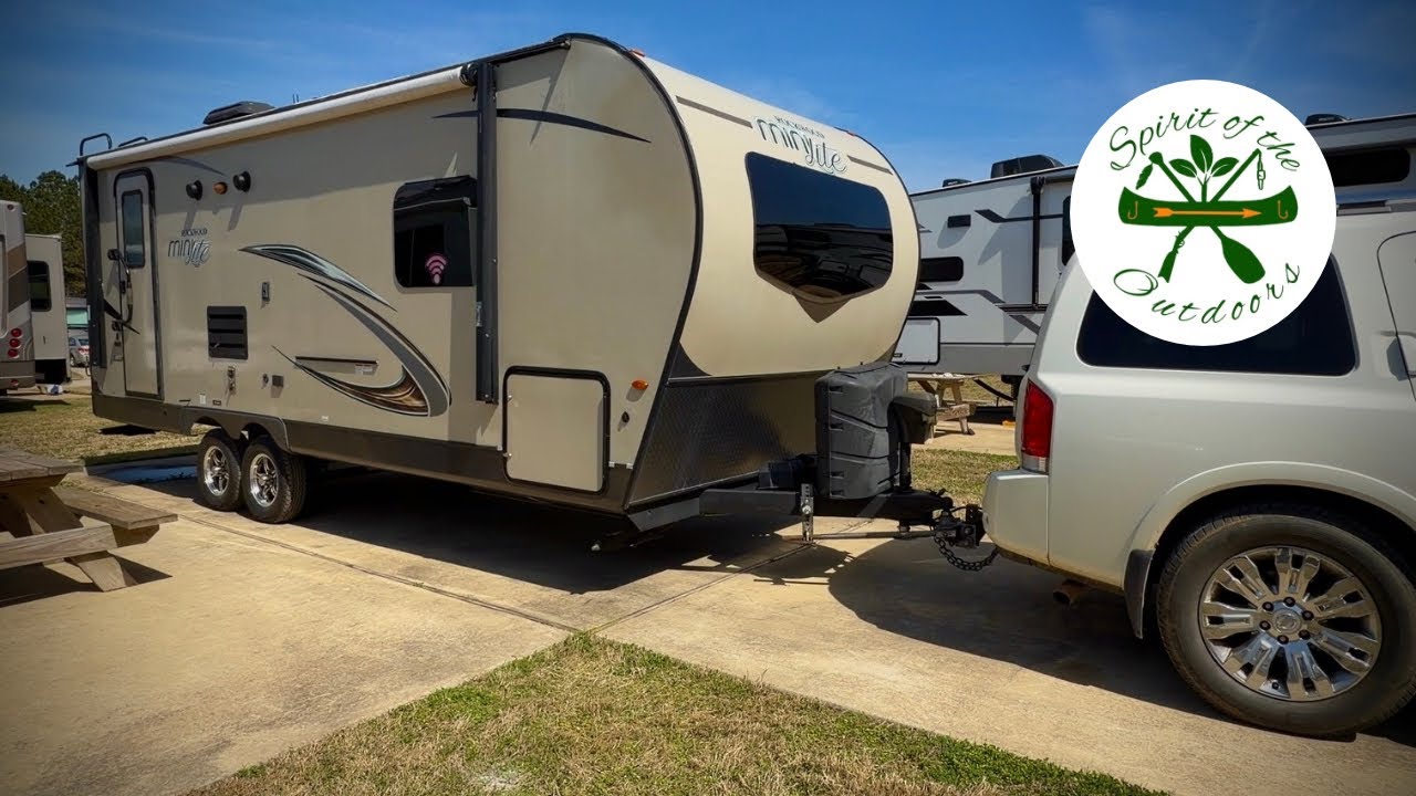 Buying a Camper