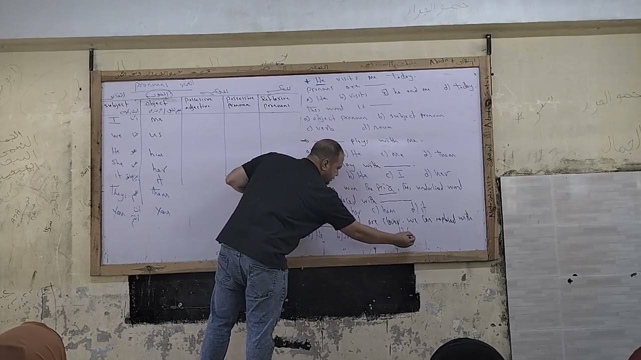 شرح الضمائر فى اللغه الانجليزيه لطلاب معادلة التجاره