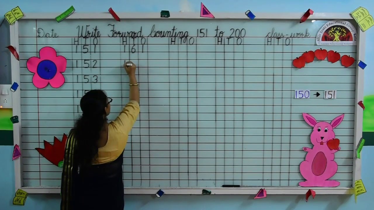 PREP MATHS FORWARD COUNTING 151-200