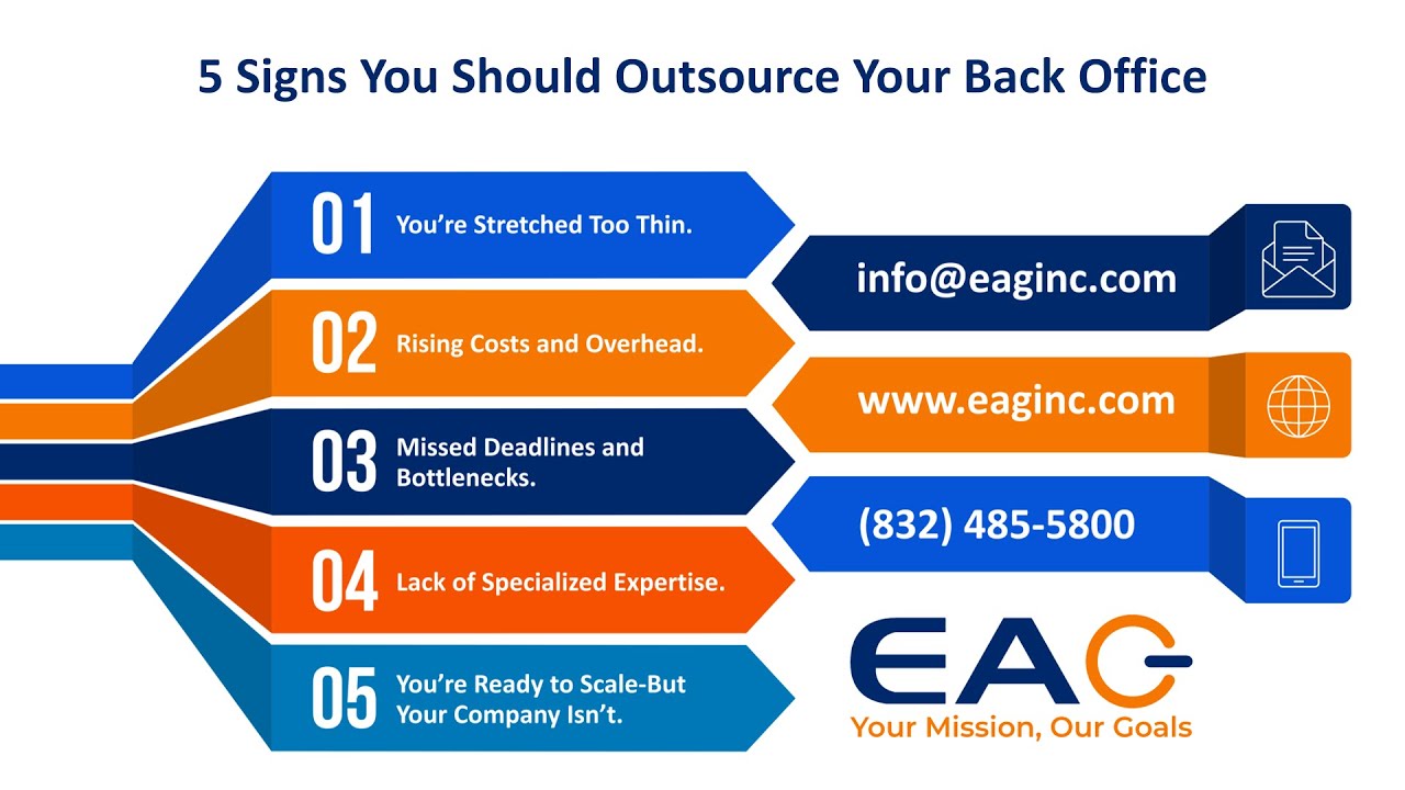 5 Signs You Should Outsource Your Back Office