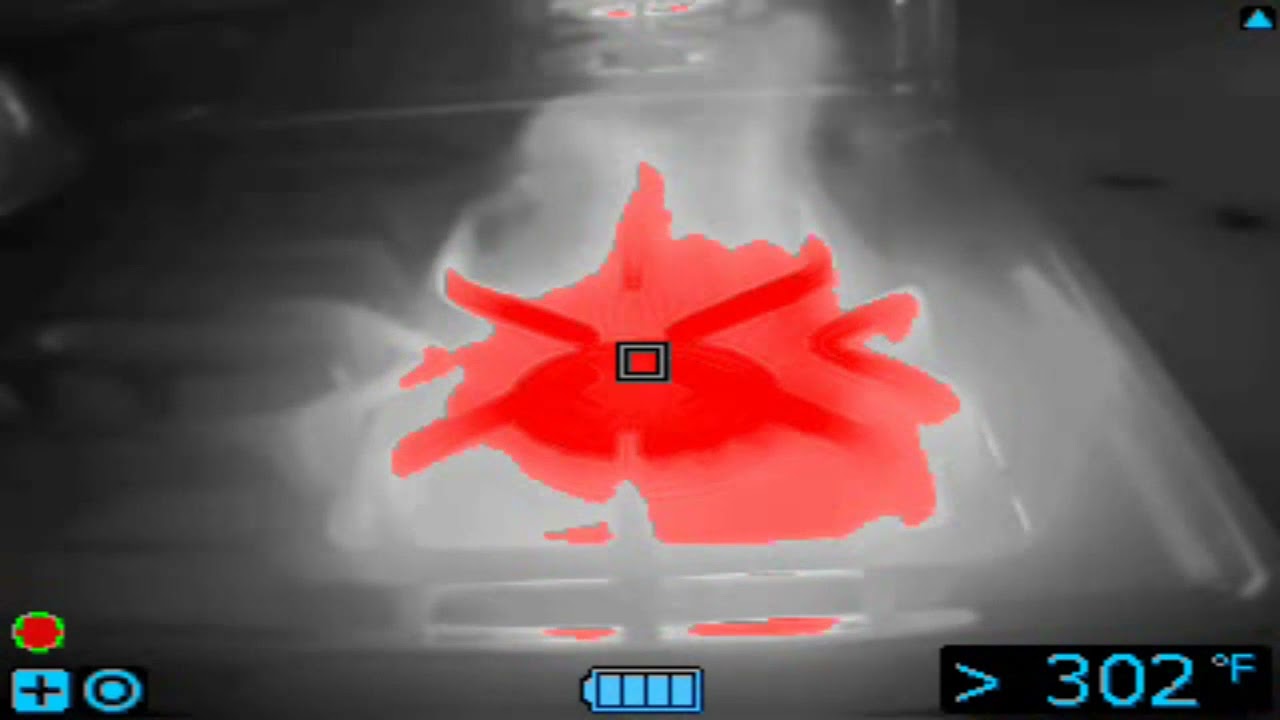 Understanding FLIR KXX Application Modes