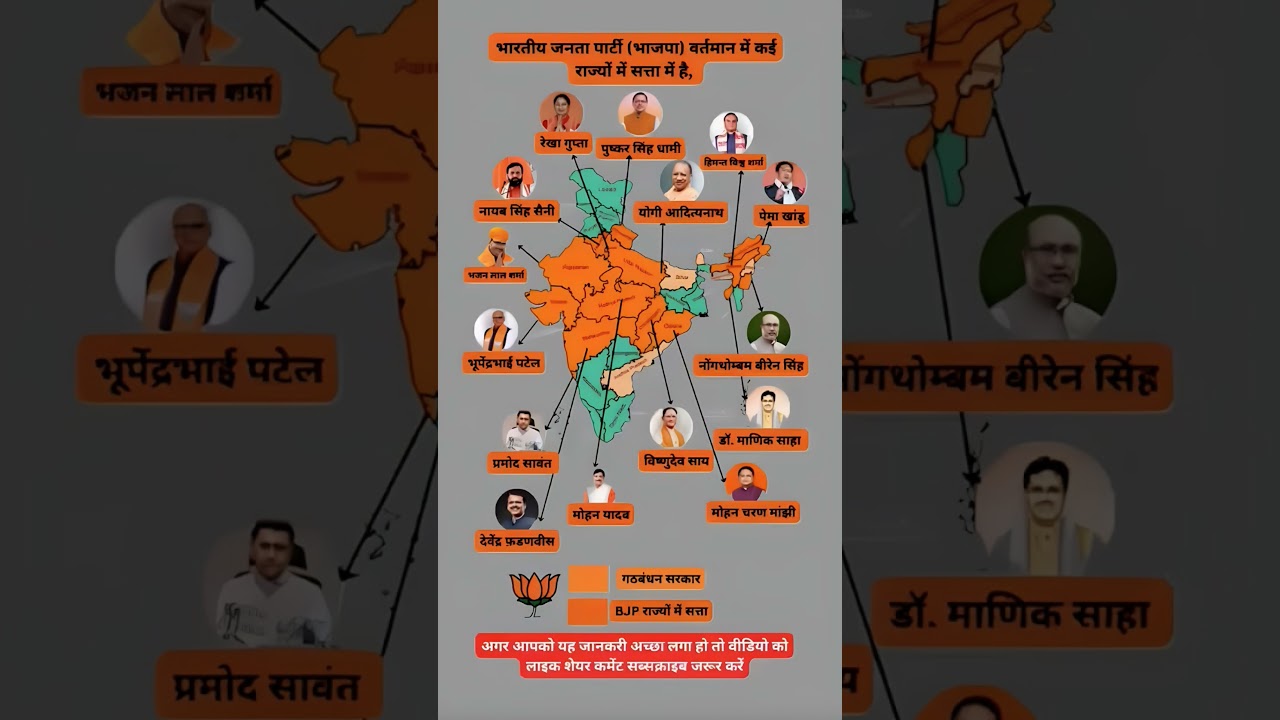 India Map 2025 🗺️ | State-Wise Chief Ministers  | Latest India Political Map 🇮🇳 #India #BJP #PM