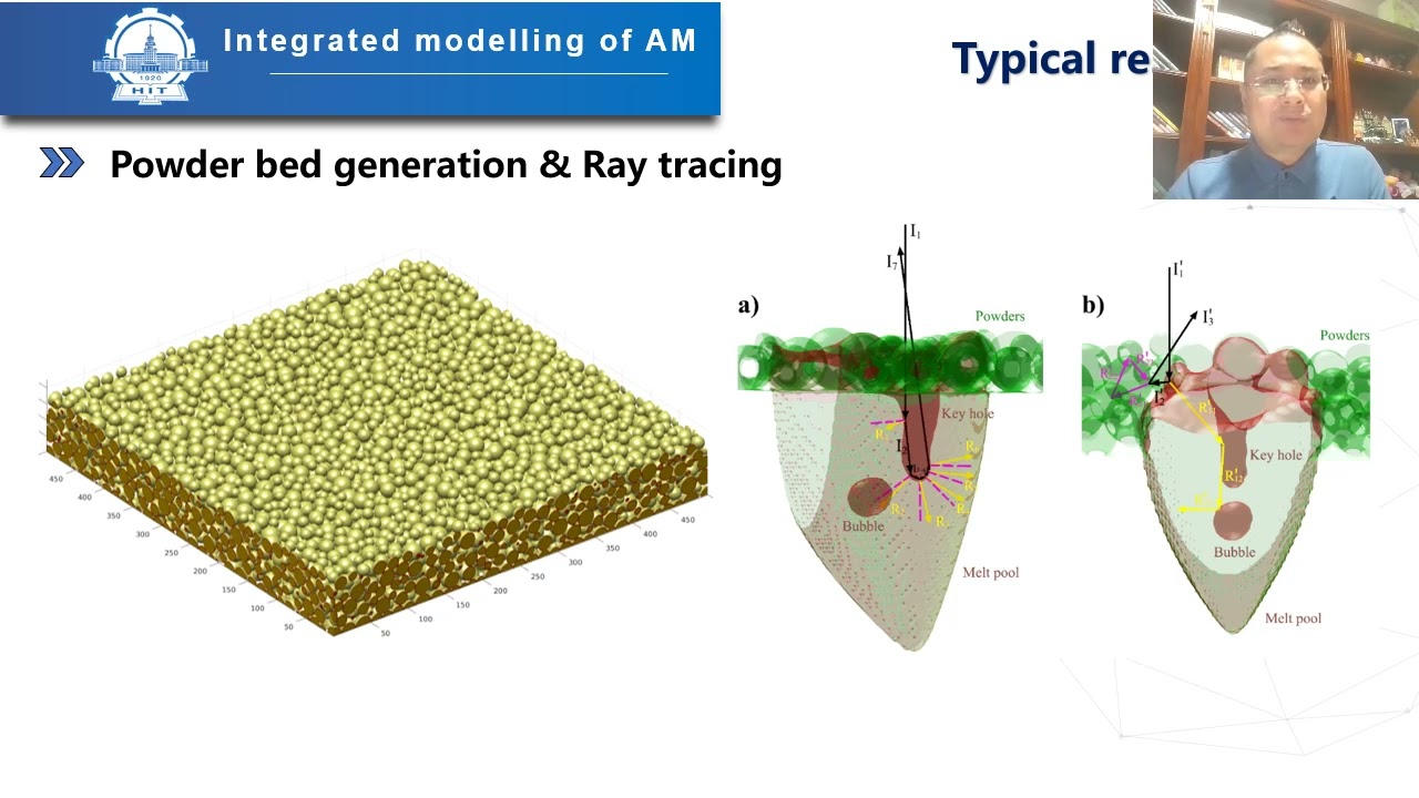 Integrated modelling and simulation of laser powder bed fusion
