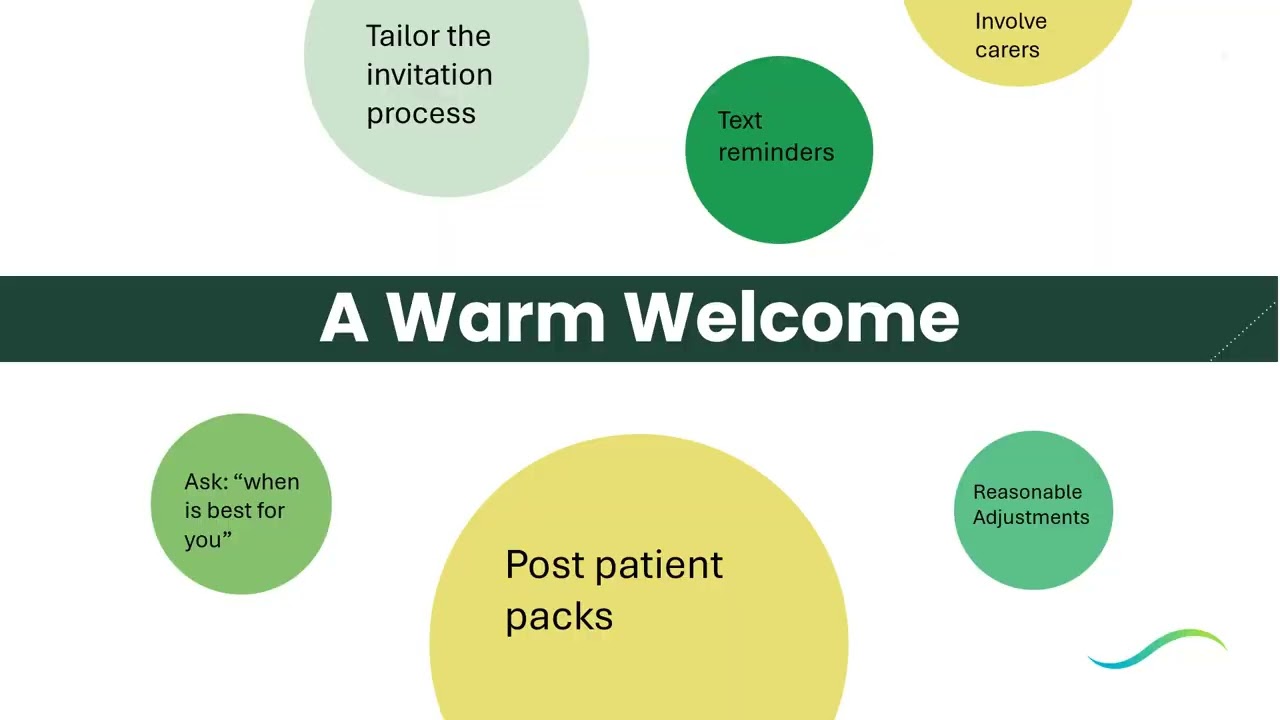SMI Annual Health Checks: For all staff