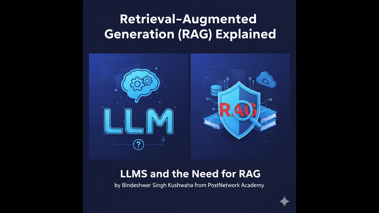 Retrieval-Augmented Generation (RAG) Explained | LLMs and the Need for RAG