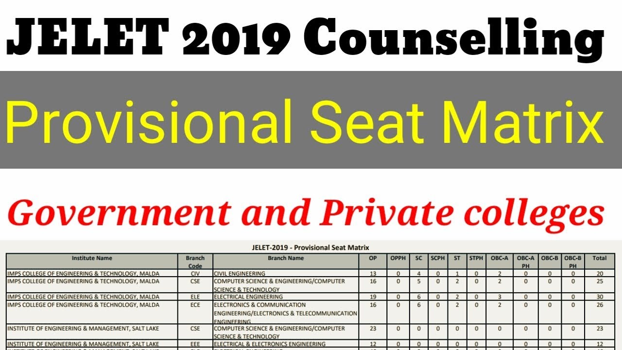 JELET 2019 provisional seat matrix | college under Jelet  | Government & private | jelet counselling