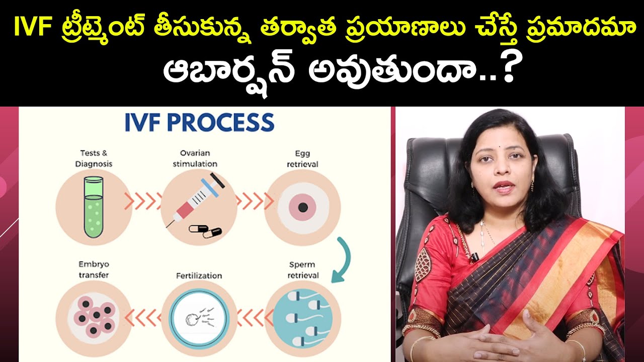 After IVF Treatment, Is Travelling During Pregnancy Safe? | Dr.Nayani | Ferty9 Fertility Hospital