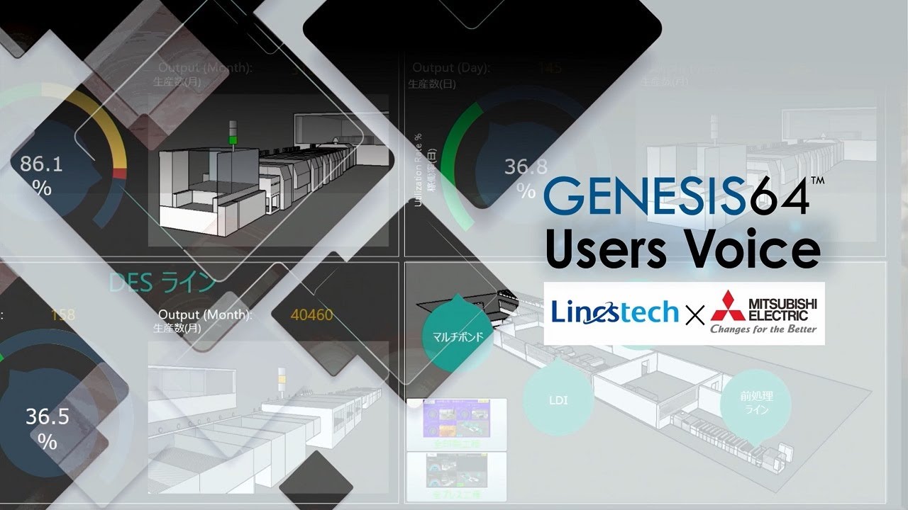 Users Voice Vol 4 ～GENESIS64™～