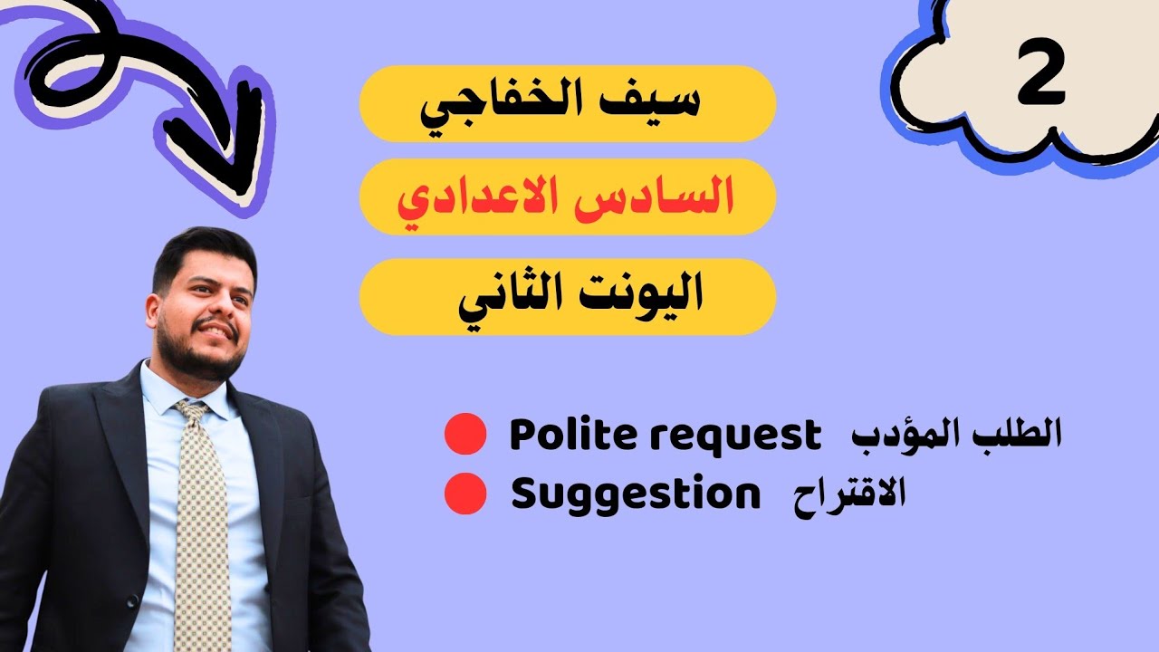 #انكليزي_سادس_اعدادي #english . الطلب المؤدب _ الاقتراح
