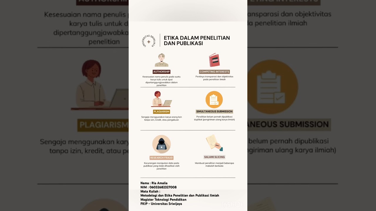 Etika dalam Penelitian dan Publikasi #magister #fkipunsri