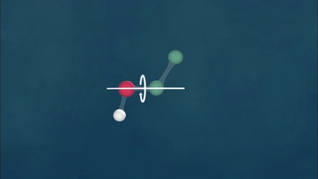 Dihedral (Torsion) angle variation torsions