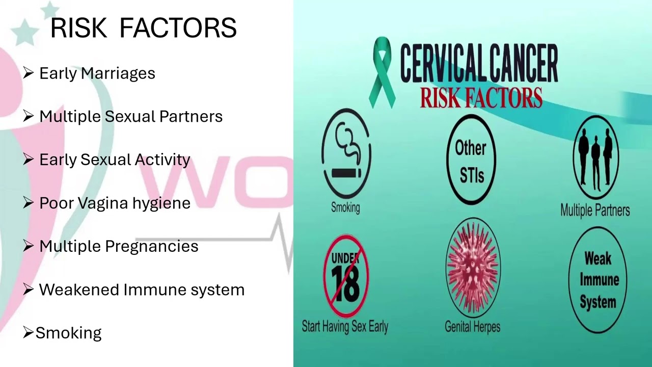 Lets talk Cervical Cancer