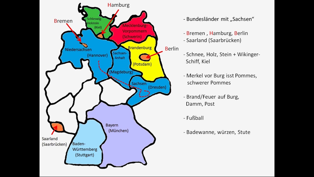 16 Bundesländer von Deutschland und Haupstädte schnell gelernt (Geschichte ausdenken)