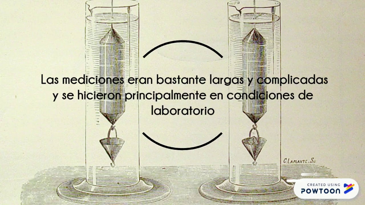 Geodinamica