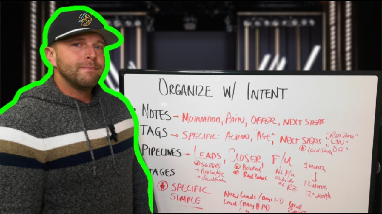 4 Secrets to ORGANIZING Your SALES PIPELINE