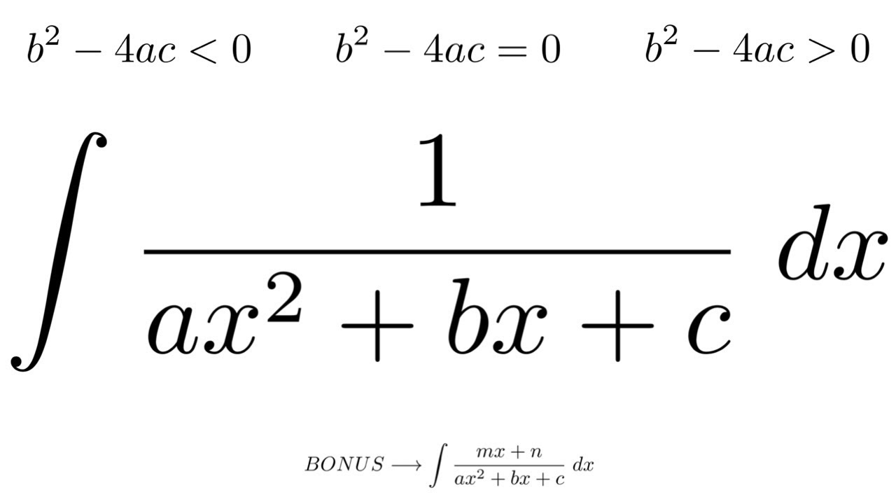Integral of 1/(ax^2+bx+c) (ALL CASES 💪)