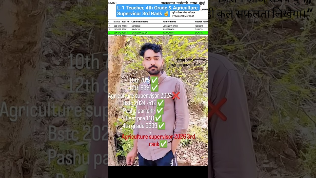 #Subscribe 3rd Grd Teacher, 4th Grade & Agriculture Supervisor 3rd Rank ✌️ #subscribe