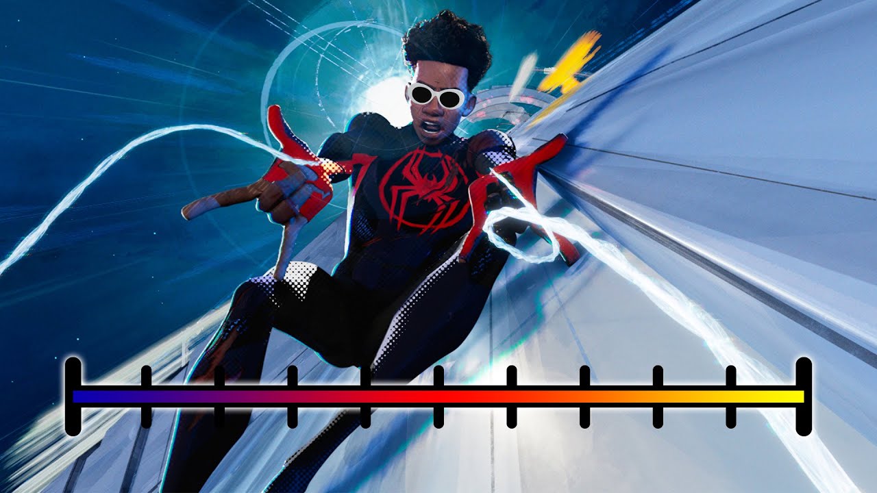 វាស់កម្តៅ៖ Spider-Man: Across the Spider-Verse