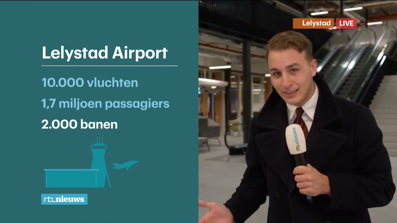 RTL Breakfast News interview with Jan Eerkens, CEO of Lelystad Airport