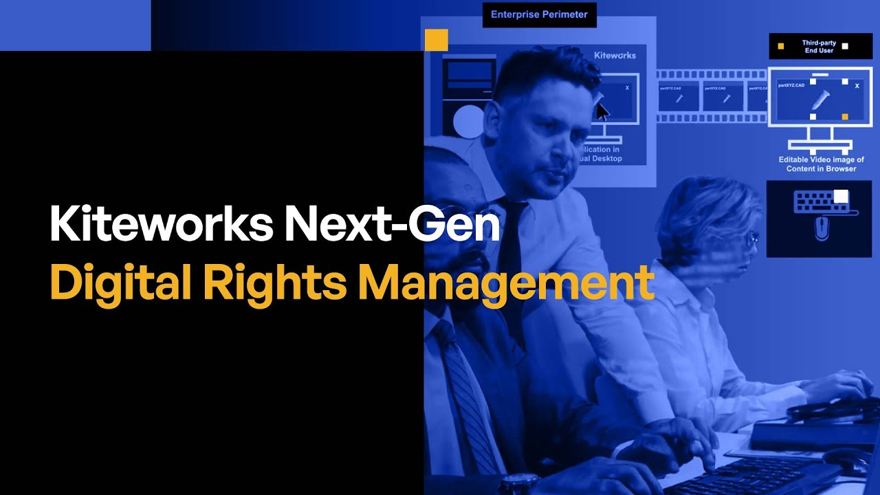Kiteworks Next-Gen Digital Rights Management