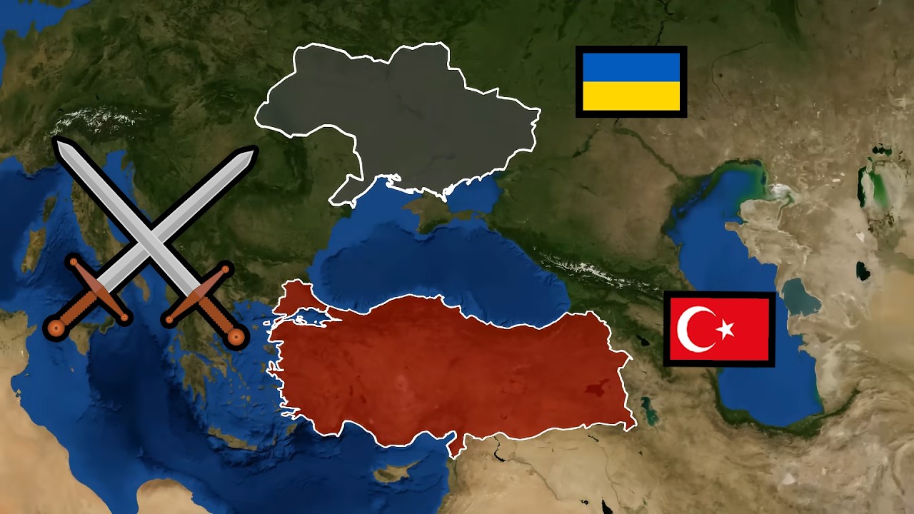 Türkiye vs Ukrayna | Savaş Senaryosu | Müttefikler