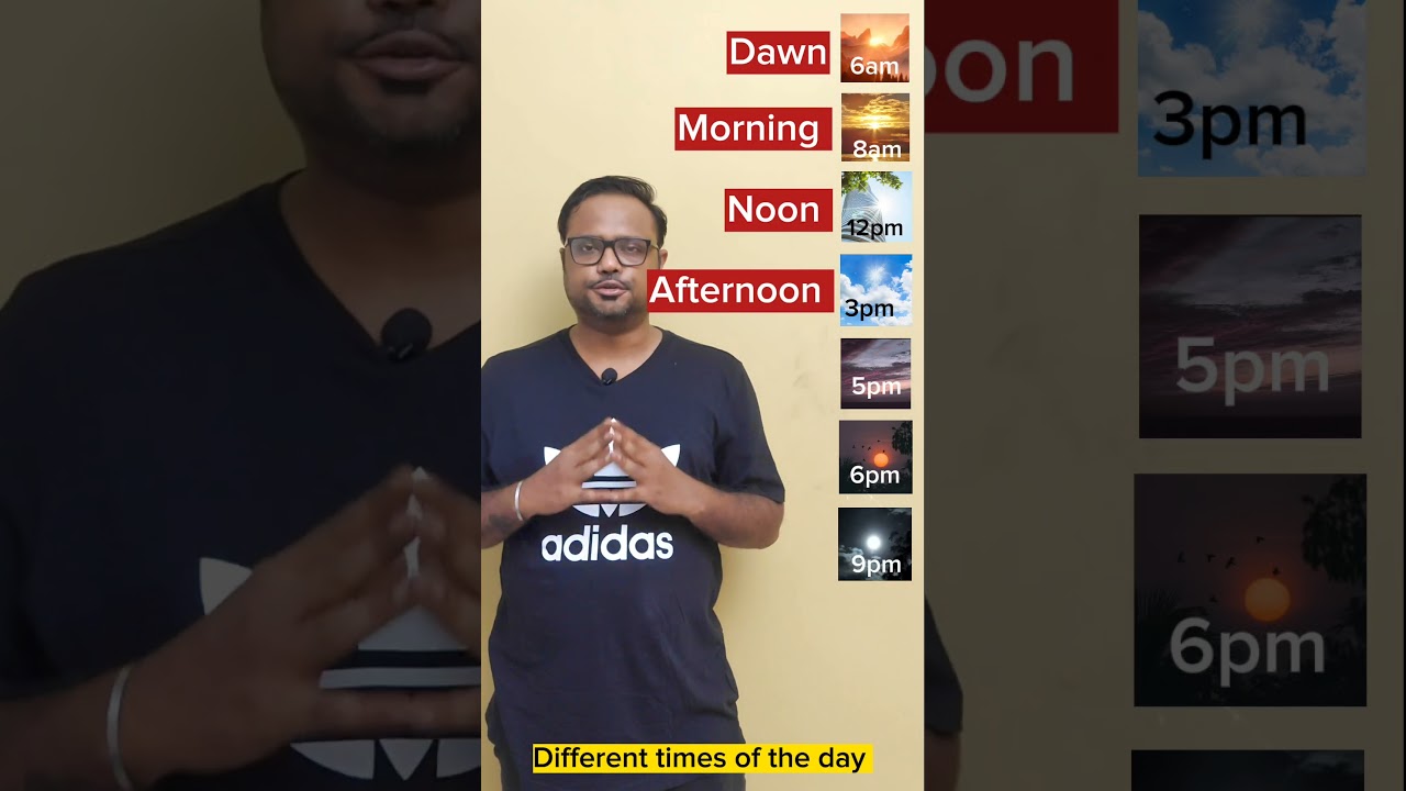 Different times of the day. #differenttimesoftheday #spokenenglishtips #interesting #vocabulary