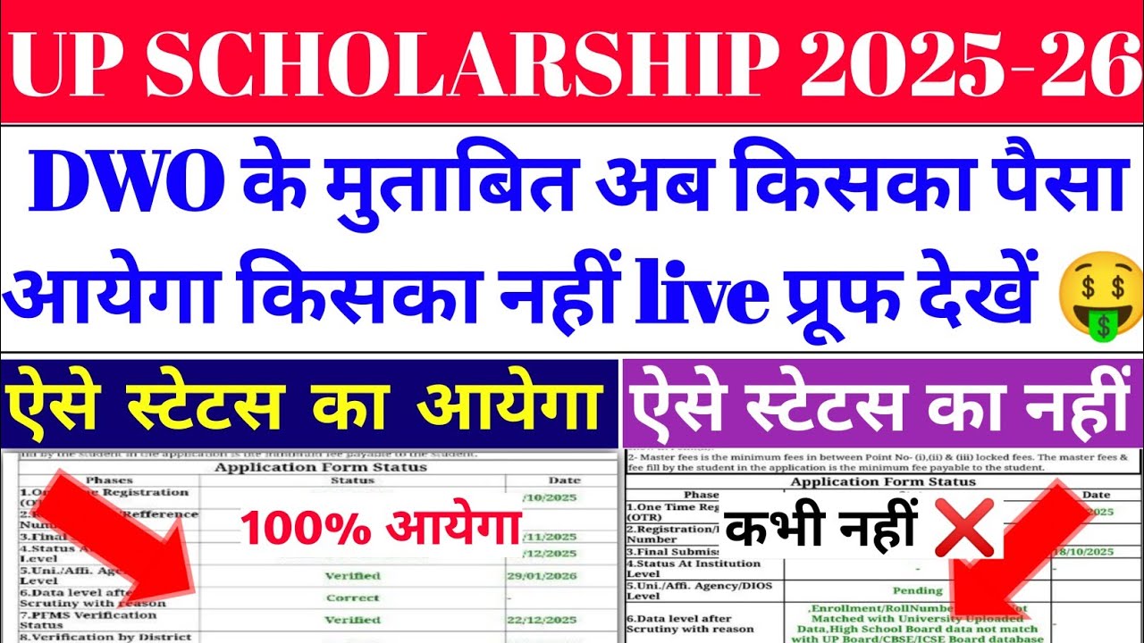 UP Scholarship Latest News Today | UP Scholarship Latest News | When Will UP Scholarship Come 202...