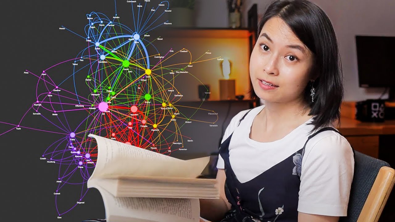 Сеть Ведьмака | Извлечение связей и анализ сетей с помощью Spacy и NetworkX