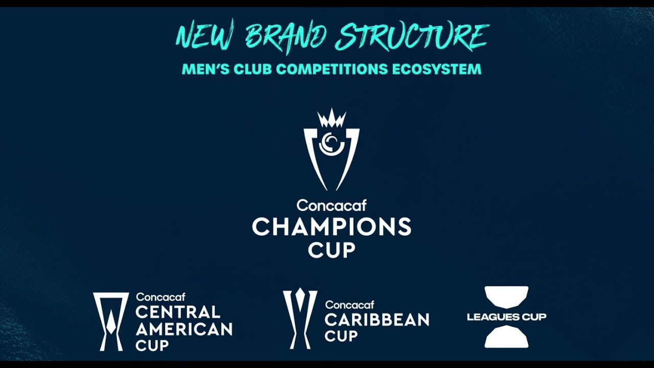 Concacaf Men's Club Competitions Ecosystem