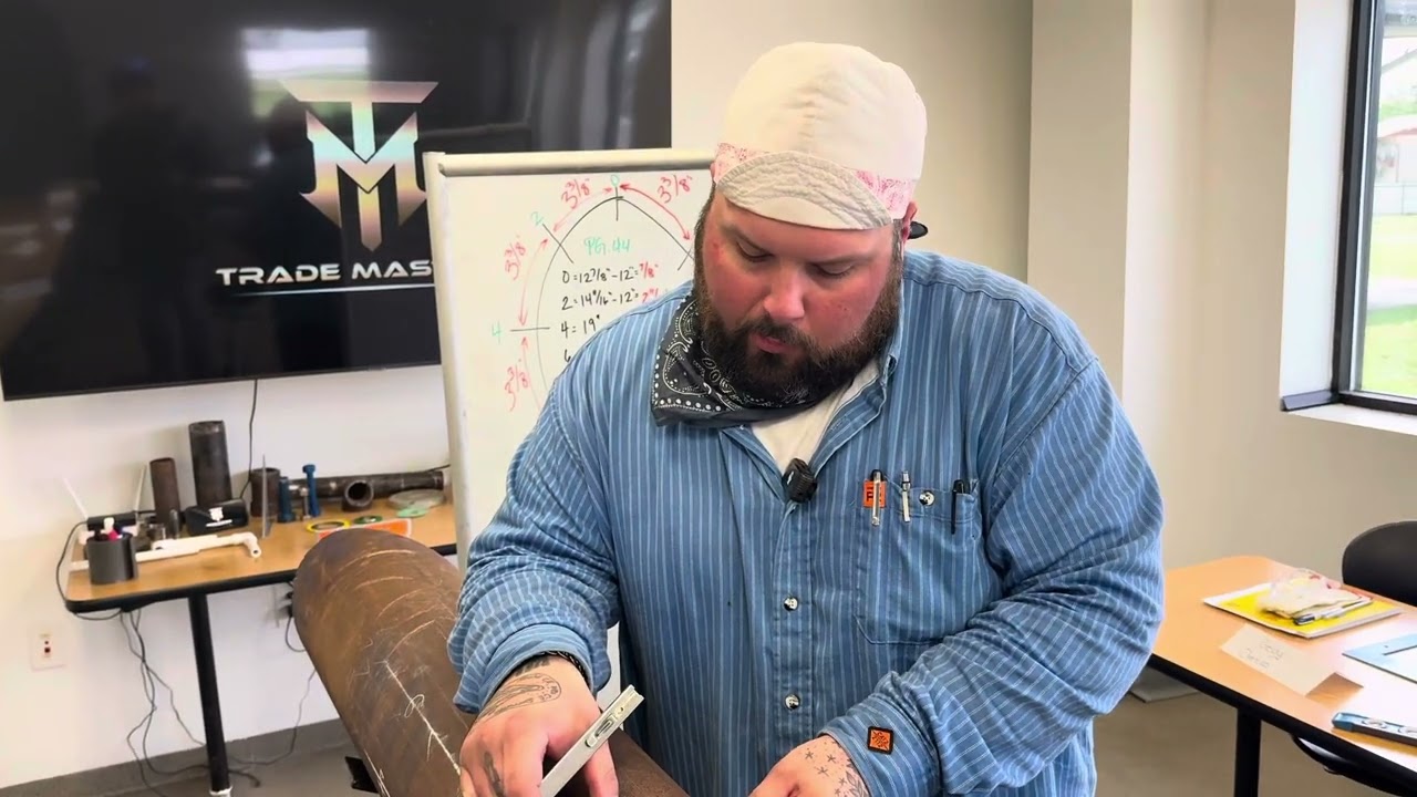How to Lay out a Dummy Leg | Pipefitting Series