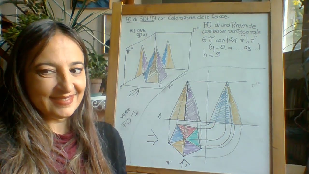 Prof.ssa Gonnelli - Proiezioni Ortogonali con colazione facce 2/2 Piramide con base pentagonale