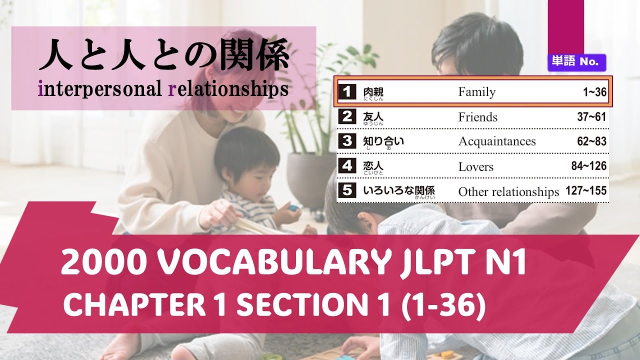 Japanese JLPT N1 Vocabulary (Chap 1 - Sec 1 - Close Family)