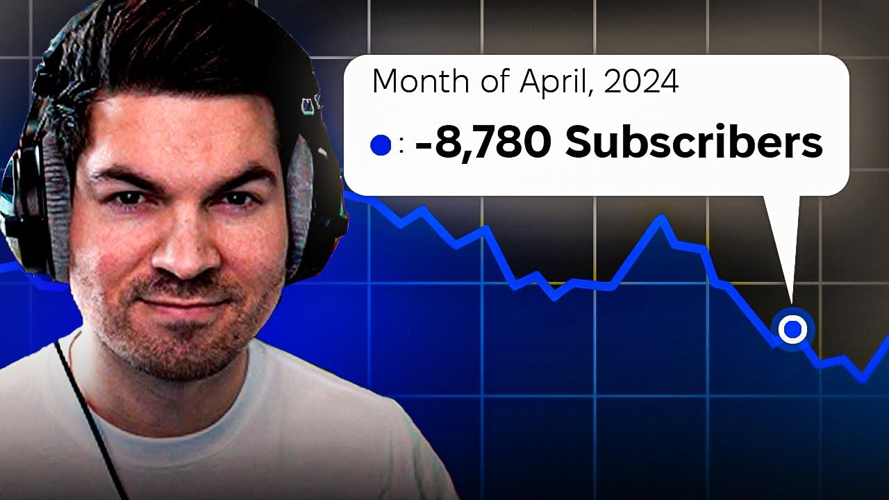 This 34 Year Old Is Losing Thousands Of Subs Per Month. Why?