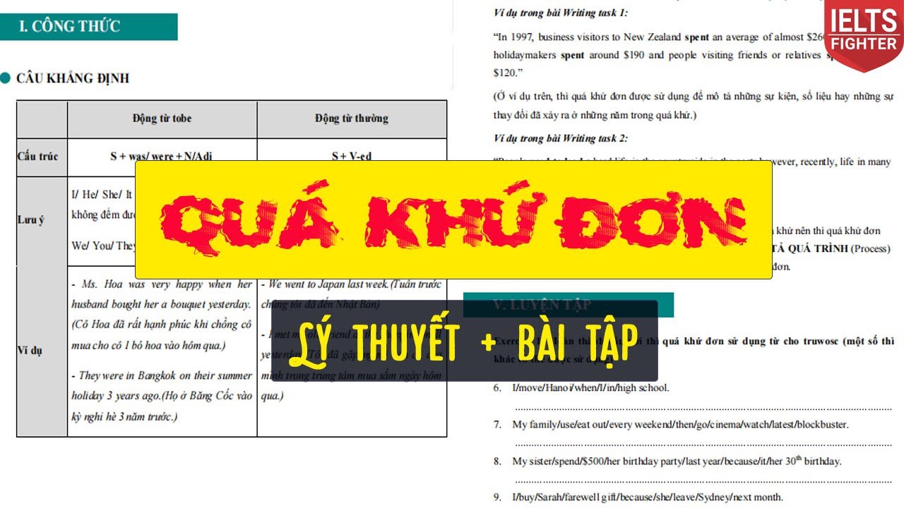 Thì QUÁ KHỨ ĐƠN - Past Simple| IELTS FIGHTER