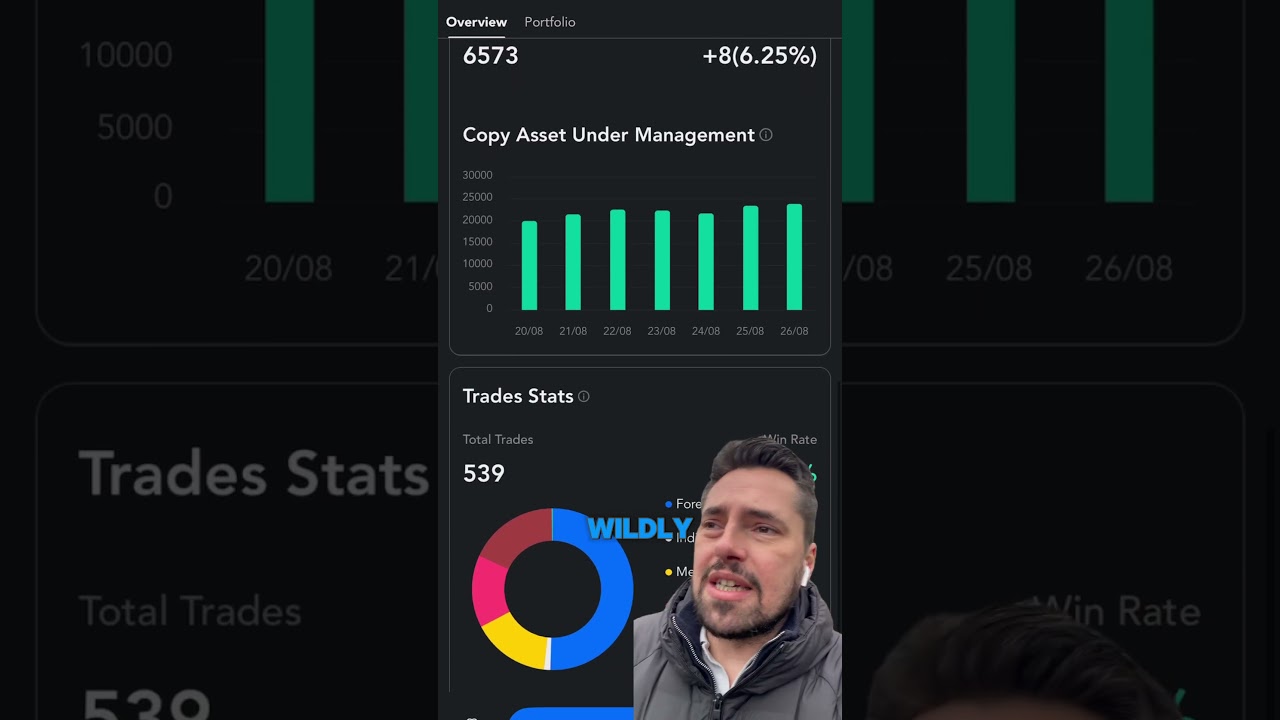 Лучший регулируемый форекс-брокер 2026 года: обзор платформы PU Prime Forex Broker.