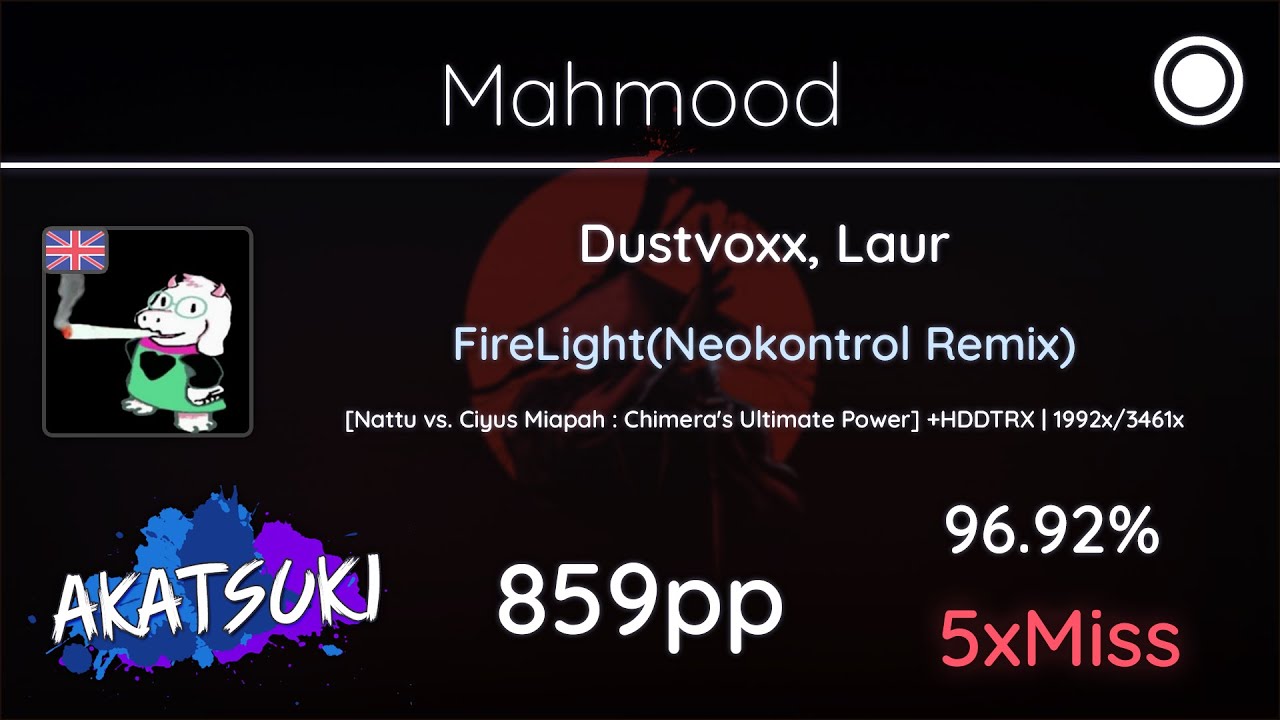 Akatsuki!rx | Mahmood | Dustvoxx, Laur - FireLight [ Chimera's Ultimate Power] +HDDTRX 96.92% 859pp
