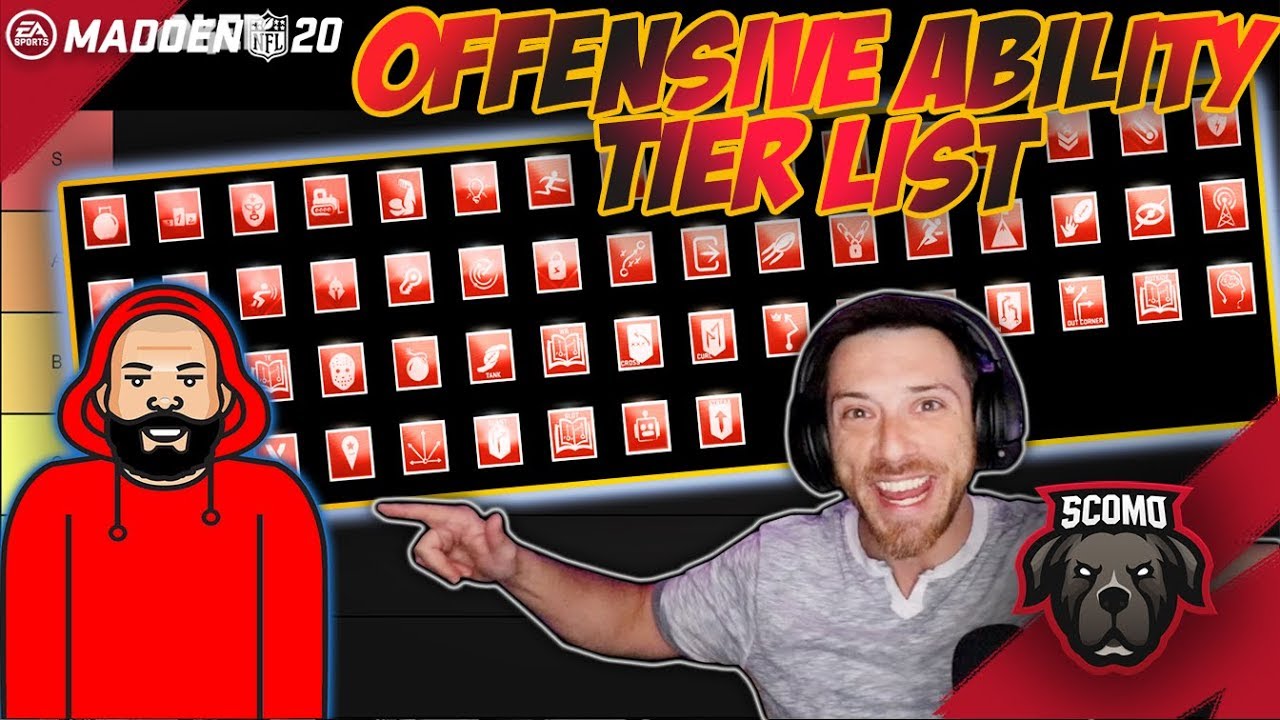Offensive Madden Ability Tier List - With TheActualCC