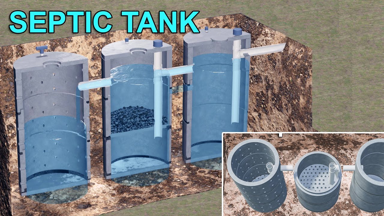 Cara Mudah Dan Praktis Membuat Septic Tank Gorong-gorong