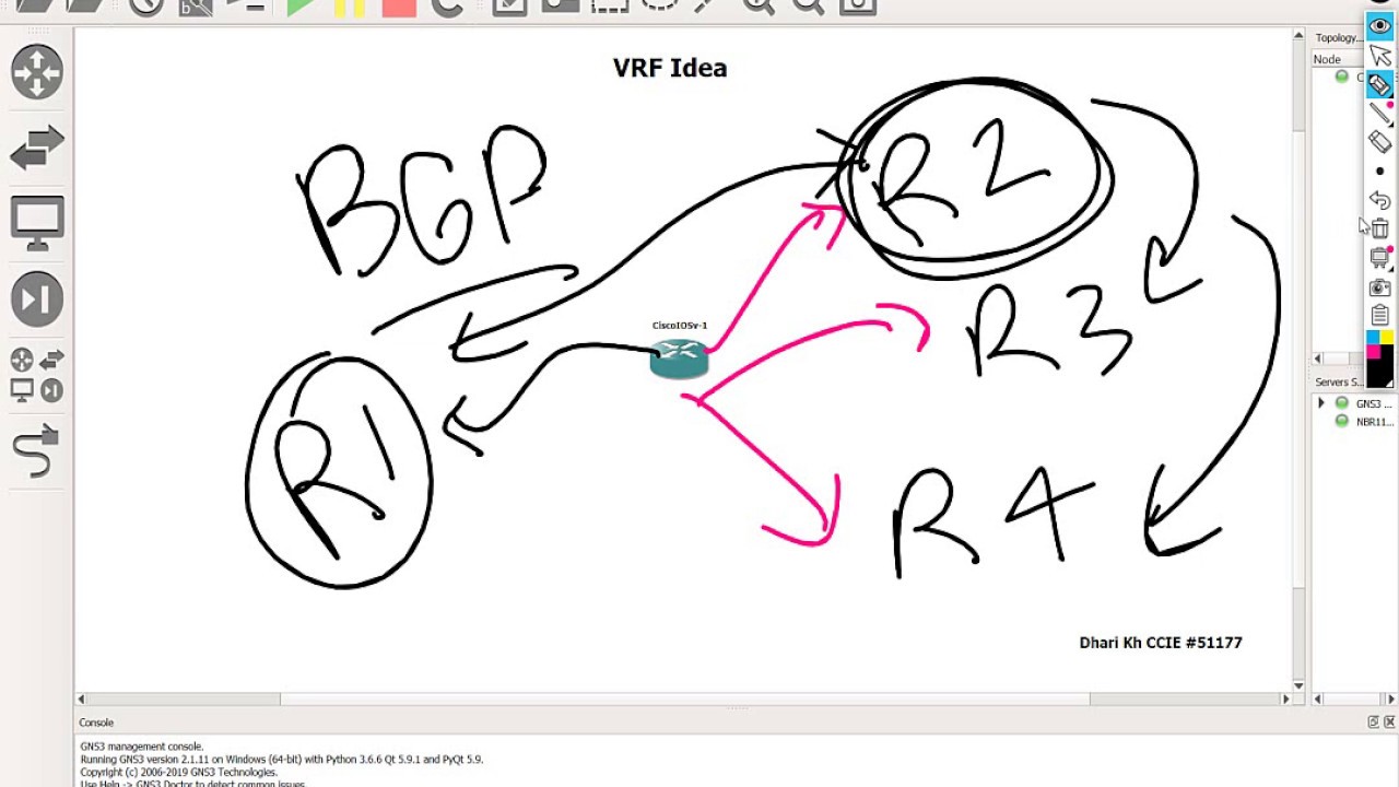 4-Route Leaking Between Global and VRF Routing Table