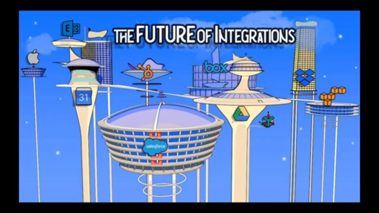 Integrate for the Future: A Kloudless SaaS App Integrations Webinar