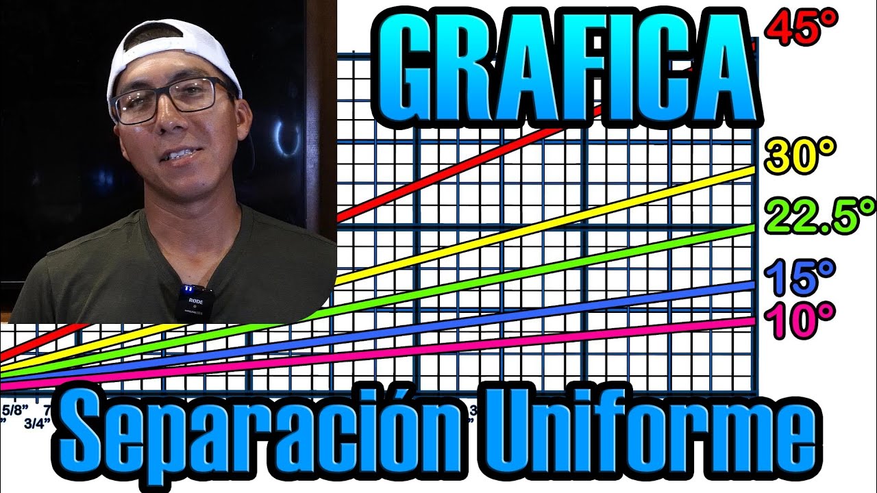 OFFSETS / BAYONETAS  paralelas con SEPARACIÓN uniforme (Link en la descripcion)