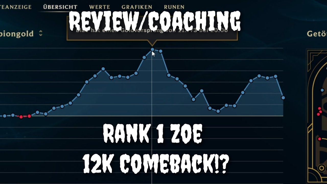 Reviewing Rank 1 Zoe Craziest Comeback Game + Advanced Zoe Guide