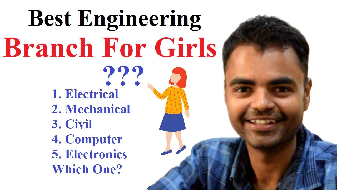 Best Engineering Branch for Girls in India, Choose Best Engineering College, Salary, Teaching, Jobs