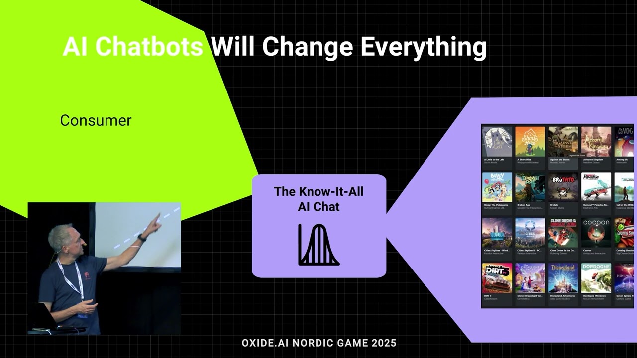 How Powerful AI Will Revolutionize Games Discovery