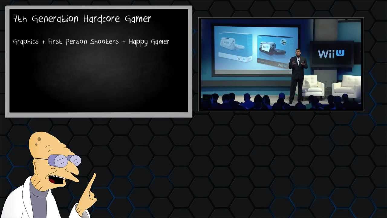 Arch's Analysis: Wii U, The good, The bad, The maybe?