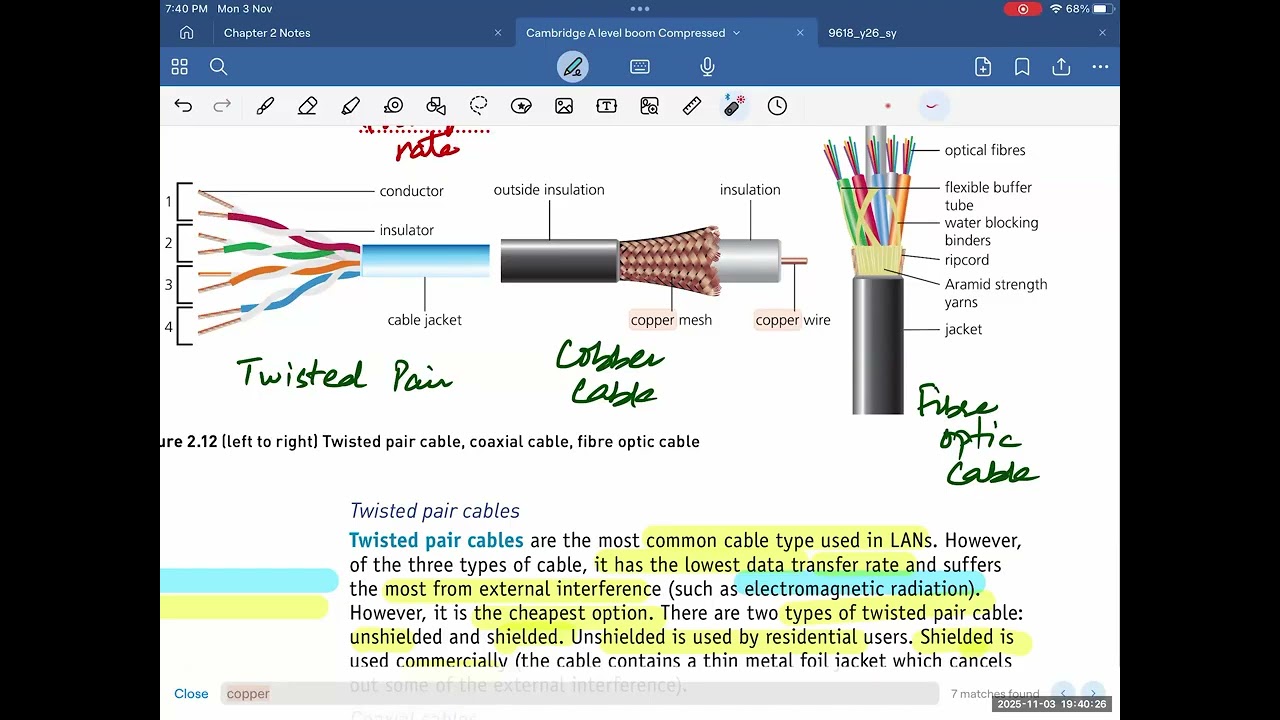COMPUTER SCIENCE 9618 - Wired and Wireless Networking PSTN | Class 7